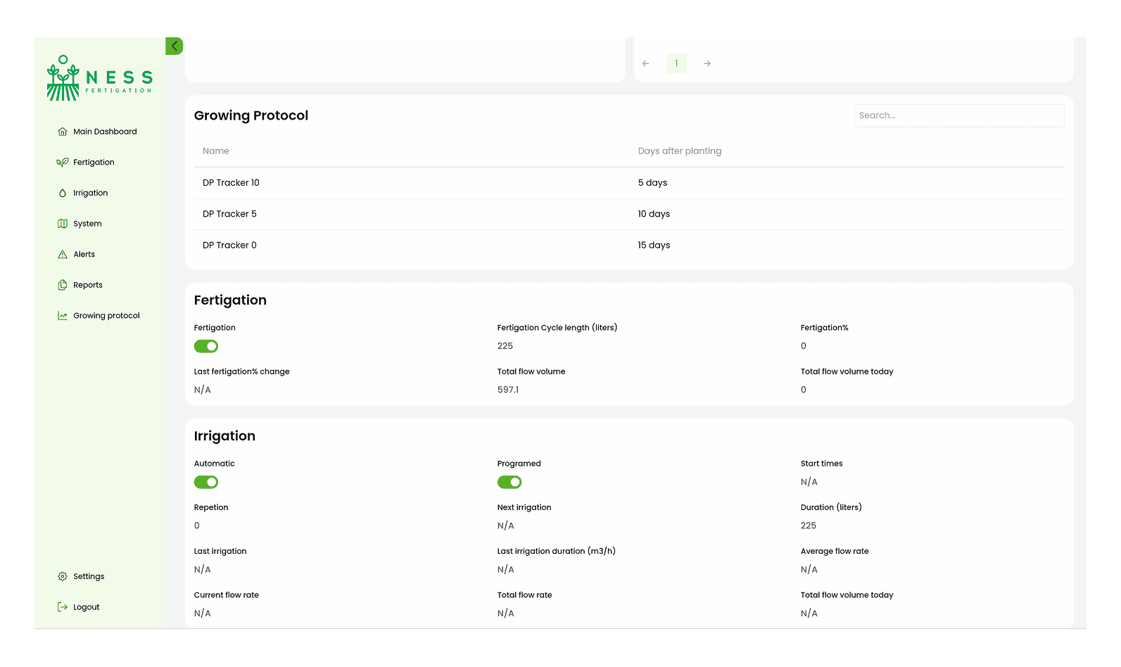 NESS portal: growing protocol, fertigation and irrigation routines