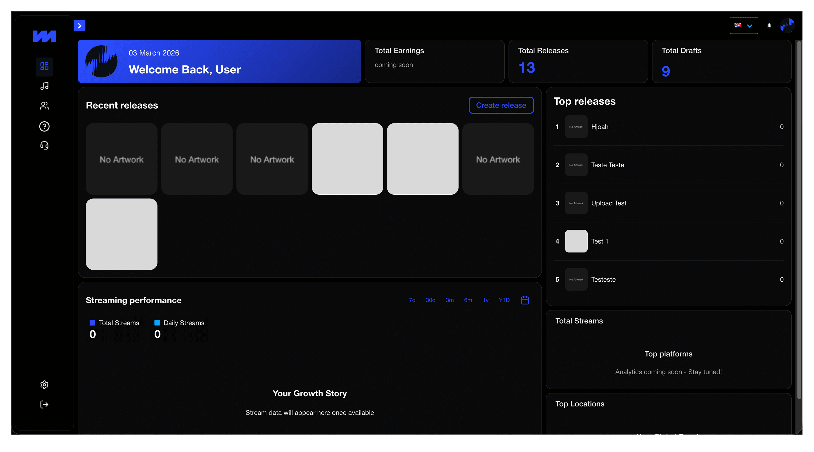 Vetur Music dashboard: earnings, releases and streaming performance